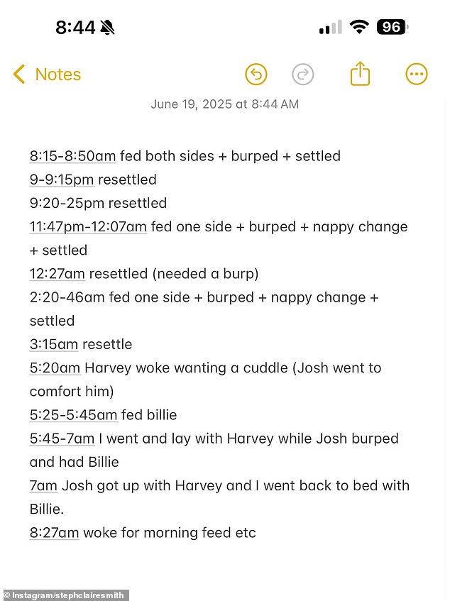 Written on her Notes app, Steph detailed a time-stamped night with her kids, which included getting up at multiple intervals to feed her little one, while also soothing her son, Harvey\